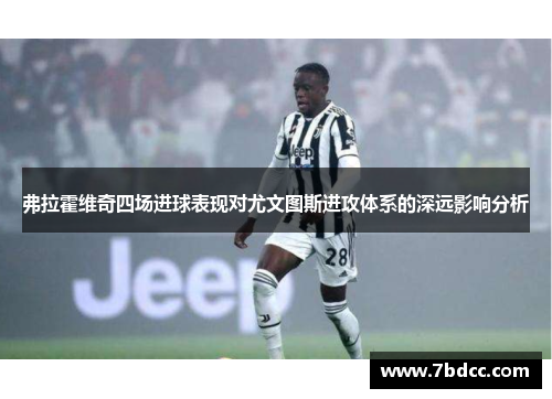 弗拉霍维奇四场进球表现对尤文图斯进攻体系的深远影响分析