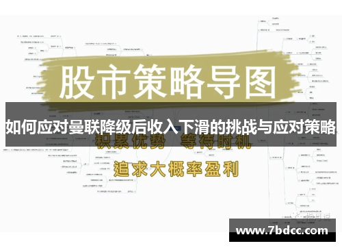 如何应对曼联降级后收入下滑的挑战与应对策略