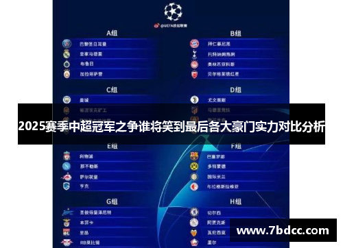 2025赛季中超冠军之争谁将笑到最后各大豪门实力对比分析