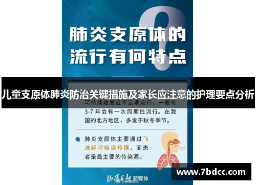 儿童支原体肺炎防治关键措施及家长应注意的护理要点分析
