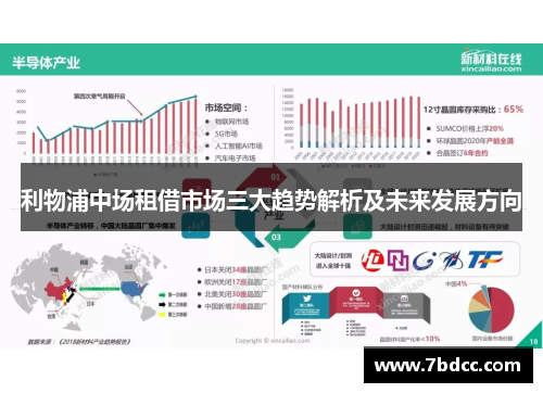 利物浦中场租借市场三大趋势解析及未来发展方向