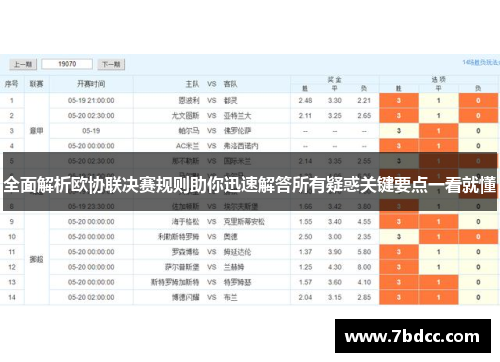 全面解析欧协联决赛规则助你迅速解答所有疑惑关键要点一看就懂